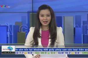 Bản tin tài chính kinh doanh trưa - 08/08/2014