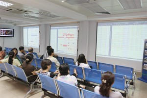 Tỷ lệ ký quỹ duy trì khi giao dịch margin không nên quá cao