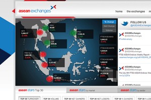 Các sở GDCK ASEAN tăng cường hợp tác