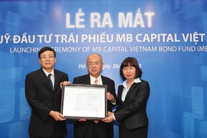 Quy mô 26 quỹ đang hoạt động đạt 7.000 tỷ đồng