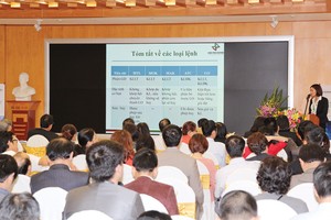 Các sản phẩm mới tại HNX luôn được đông đảo nhà đầu tư quan tâm