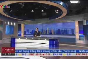 Bản tin tài chính kinh doanh trưa 16/12/2014