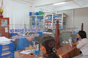 Thời gian thực hiện TTHC trong lĩnh vực BHXH
sẽ ngang bằng với các nước trong ASEAN 6