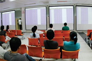 KLS hy vọng đây là giai đoạn “đáy” của thị trường nên liên tục mua vào cổ phiếu