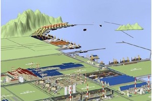 Phối cảnh tổ hợp cảng biển và luyện thép Formosa tại Hà Tĩnh