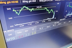 Cổ phiếu MTG sẽ bị hủy niêm yết trên HOSE kể từ ngày 5/6/2105