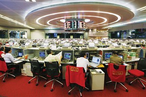 TTCK Hong Kong không có quy định giới hạn biên độ dao động trong ngày của một cổ phiếu