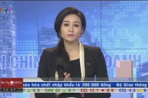 Bản tin Tài chính kinh doanh trưa 08-06-2015