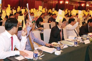 Nghị định 60 trao quyền tự quyết vấn đề nới room cho ĐHCĐ của doanh nghiệp