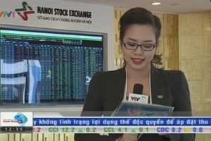 Bản tin Tài chính kinh doanh trưa 10/07/2015