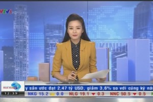 Bản tin Tài chính kinh doanh trưa 28/07/2015