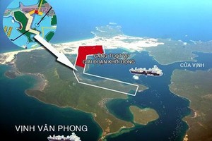 Phối cảnh Cảng trung chuyển quốc tế Vân Phong (Khánh Hòa) - Ảnh: Internet