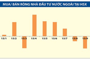TPP sẽ lan tỏa dòng chảy vốn ngoại