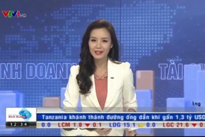 Bản tin tài chính kinh doanh trưa 13-10-2015