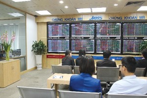 Nhóm cổ phiếu bất động sản được nhận định sẽ sớm dẫn dắt TTCK