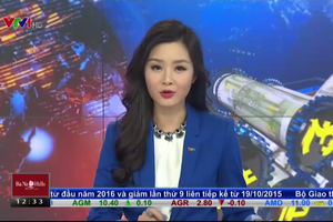 Bản tin tài chính kinh doanh trưa 19-2