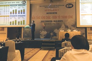 CII đặt kỳ vọng tăng trưởng mạnh vào bất động sản, cầu đường và nước