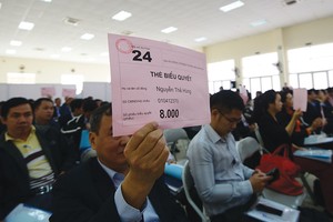 ĐHCĐ là cơ quan quyết định cao nhất tại công ty cổ phần