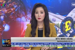 Bản tin tài chính kinh doanh trưa 20-4