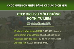 Địa bàn hoạt động chính của MTL là khu vực các quận Bắc và Nam Tư Liêm