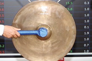 Bộ Tài chính thêm “keo” gắn chặt IPO với lên sàn