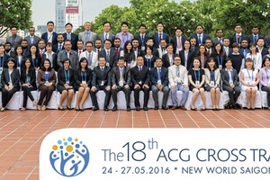 Bàn cách quản lý tài sản thế chấp xuyên biên giới