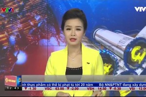 Bản tin tài chính kinh doanh trưa 27-6