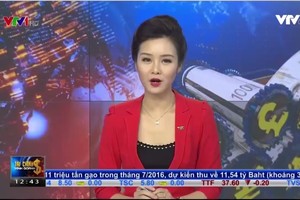 Bản tin tài chính kinh doanh trưa 1-7