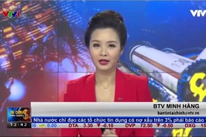 Bản tin tài chính kinh doanh trưa