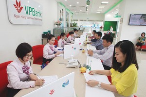 Áp lực tăng vốn đáp ứng Basel II