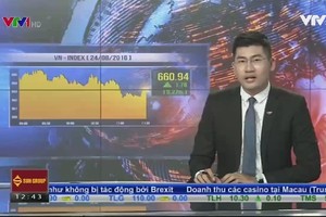 Bản tin tài chính kinh doanh trưa 24-8