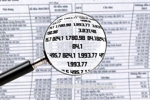 PPI: Những e ngại về chất lượng tài sản