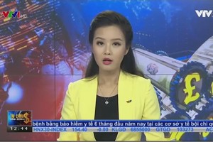 Bản tin tài chính kinh doanh trưa 7-9