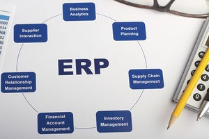 Doanh nghiệp có xu hướng đầu tư  mạnh ERP