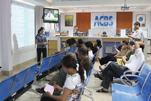 Các công ty chứng khoán sẽ giảm tỷ lệ chấp thuận margin đối với cổ phiếu có rủi ro cao, giá biến động mạnh trong thời gian ngắn 