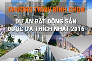 Bình chọn dự án bất động sản hấp dẫn nhất 2016