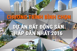 Bình chọn dự án bất động sản hấp dẫn nhất 2016