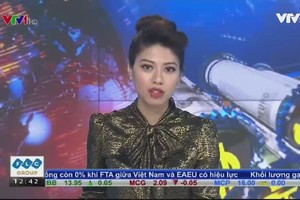 Bản tin tài chính kinh doanh trưa 7-11