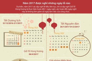 [Infographic] Năm 2017 công chức được nghỉ những ngày lễ nào? 