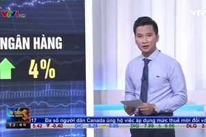 Bản tin tài chính kinh doanh trưa 9-1