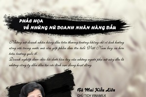 Phác họa về 8 nữ doanh nhân hàng đầu Việt Nam