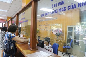 Doanh nghiệp tiếp tục lạc quan với cơ hội tăng trưởng