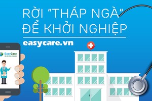 Rời “tháp ngà” để khởi nghiệp