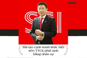 SSI tạo cạnh tranh khác biệt trên TTCK phái sinh bằng nhân sự