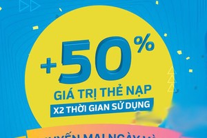 Tổng giá trị tối đa dùng để khuyến mại trong một chương trình khuyến mại cho thuê bao di động không được vượt quá 50% tổng giá trị của dịch vụ thông tin di động, hàng hóa chuyên dùng thông tin di động được khuyến mại. Ảnh minh họa. Nguồn: Internet