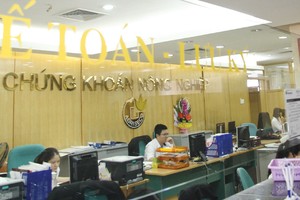 Nhiều công ty chứng khoán không kịp vào sân chơi phái sinh