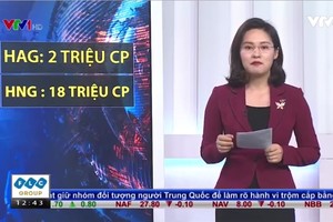 Bản tin tài chính kinh doanh trưa 9-5