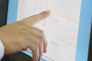 Hơn 2 năm liền, doanh thu của VHG không đến từ hoạt động kinh doanh chính