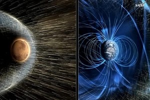 NASA tính tạo lá chắn từ trường cải tạo sao Hỏa