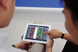 Nếu chinh phục mốc 1.170 điểm, phía trước VN-Index là bầu trời